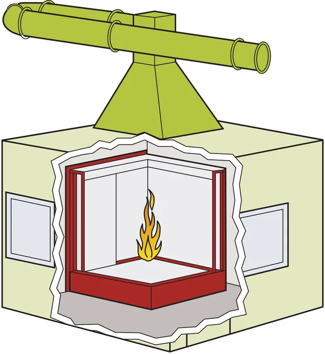 Single Burning Item apparatus test equipment