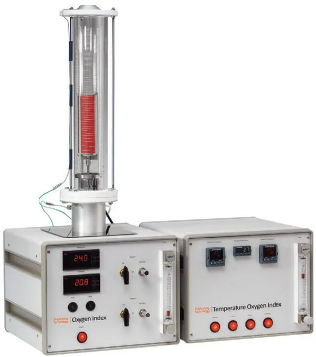 Elevated-Temperature Oxygen Index module test equipment